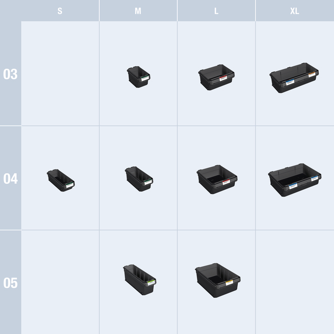 SR-BOXX 03-8 L – Bild 3